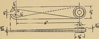 An illustration from Metal-work; a handbook for teachers and students (1914)
