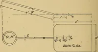 Picture 167 of 227 from Metal-work; a handbook for teachers and students (1914), leaf 271