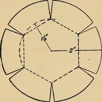 An illustration from Metal-work; a handbook for teachers and students (1914)