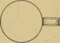 Picture 170 of 227 from Metal-work; a handbook for teachers and students (1914), leaf 273