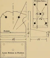 An illustration from Metal-work; a handbook for teachers and students (1914)