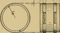 An illustration from Metal-work; a handbook for teachers and students (1914)
