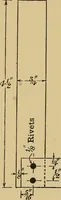 An illustration from Metal-work; a handbook for teachers and students (1914)