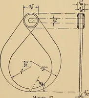 An illustration from Metal-work; a handbook for teachers and students (1914)