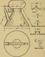 An illustration from Metal-work; a handbook for teachers and students (1914)
