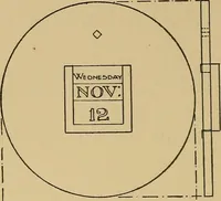 Picture 196 of 227 from Metal-work; a handbook for teachers and students (1914), leaf 291