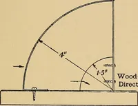 An illustration from Metal-work; a handbook for teachers and students (1914)