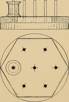 An illustration from Metal-work; a handbook for teachers and students (1914)