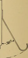Picture 206 of 227 from Metal-work; a handbook for teachers and students (1914), leaf 297