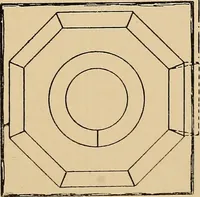An illustration from Metal-work; a handbook for teachers and students (1914)