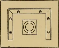 An illustration from Metal-work; a handbook for teachers and students (1914)