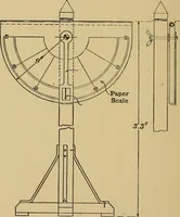 Picture 210 of 227 from Metal-work; a handbook for teachers and students (1914), leaf 299