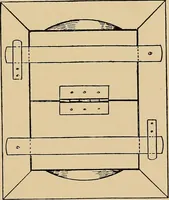 An illustration from Metal-work; a handbook for teachers and students (1914)