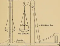 Picture 213 of 227 from Metal-work; a handbook for teachers and students (1914), leaf 302