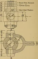 An illustration from Metal-work; a handbook for teachers and students (1914)