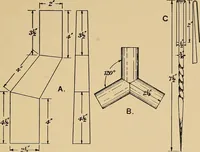 An illustration from Metal-work; a handbook for teachers and students (1914)