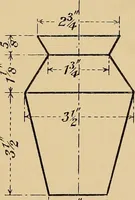 An illustration from Metal-work; a handbook for teachers and students (1914)
