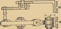 An illustration from Metal-work; a handbook for teachers and students (1914)