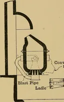 An illustration from Metal-work; a handbook for teachers and students (1914)
