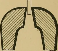 Picture 21 of 227 from Metal-work; a handbook for teachers and students (1914), leaf 95