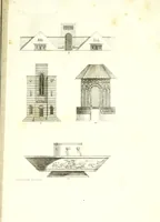 An illustration from Metamorfosi del giuoco detto l'enimma chinese (1818)