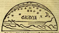 Picture 2 of 3 from Meteorologia Aristotelis. (1512), leaf 48