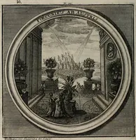 Picture 43 of 90 from Meteorologia philosophico-politica : in duodecim dissertationes per quæstiones meteorologicas et conclusiones politicas divisa, appositisque symbolis illustrata ... (1709), leaf 129