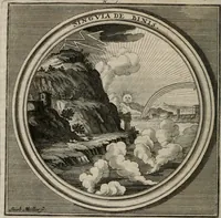 Picture 7 of 90 from Meteorologia philosophico-politica : in duodecim dissertationes per quæstiones meteorologicas et conclusiones politicas divisa, appositisque symbolis illustrata ... (1709), leaf 13