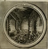 Picture 44 of 90 from Meteorologia philosophico-politica : in duodecim dissertationes per quæstiones meteorologicas et conclusiones politicas divisa, appositisque symbolis illustrata ... (1709), leaf 132
