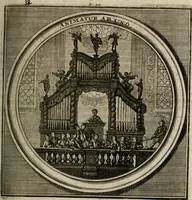 Picture 45 of 90 from Meteorologia philosophico-politica : in duodecim dissertationes per quæstiones meteorologicas et conclusiones politicas divisa, appositisque symbolis illustrata ... (1709), leaf 134