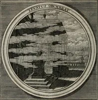 Picture 47 of 90 from Meteorologia philosophico-politica : in duodecim dissertationes per quæstiones meteorologicas et conclusiones politicas divisa, appositisque symbolis illustrata ... (1709), leaf 141