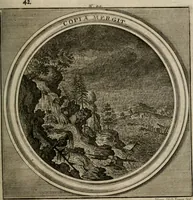 Picture 49 of 90 from Meteorologia philosophico-politica : in duodecim dissertationes per quæstiones meteorologicas et conclusiones politicas divisa, appositisque symbolis illustrata ... (1709), leaf 150