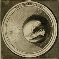Picture 8 of 90 from Meteorologia philosophico-politica : in duodecim dissertationes per quæstiones meteorologicas et conclusiones politicas divisa, appositisque symbolis illustrata ... (1709), leaf 16