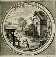 Picture 53 of 90 from Meteorologia philosophico-politica : in duodecim dissertationes per quæstiones meteorologicas et conclusiones politicas divisa, appositisque symbolis illustrata ... (1709), leaf 166