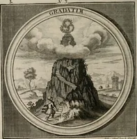 Picture 9 of 90 from Meteorologia philosophico-politica : in duodecim dissertationes per quæstiones meteorologicas et conclusiones politicas divisa, appositisque symbolis illustrata ... (1709), leaf 19