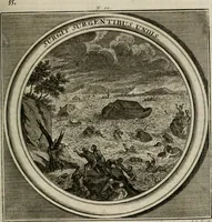 Picture 62 of 90 from Meteorologia philosophico-politica : in duodecim dissertationes per quæstiones meteorologicas et conclusiones politicas divisa, appositisque symbolis illustrata ... (1709), leaf 194