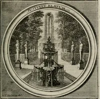 Picture 65 of 90 from Meteorologia philosophico-politica : in duodecim dissertationes per quæstiones meteorologicas et conclusiones politicas divisa, appositisque symbolis illustrata ... (1709), leaf 204