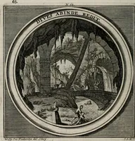 Picture 70 of 90 from Meteorologia philosophico-politica : in duodecim dissertationes per quæstiones meteorologicas et conclusiones politicas divisa, appositisque symbolis illustrata ... (1709), leaf 223