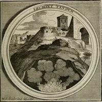 Picture 71 of 90 from Meteorologia philosophico-politica : in duodecim dissertationes per quæstiones meteorologicas et conclusiones politicas divisa, appositisque symbolis illustrata ... (1709), leaf 228