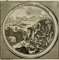 Picture 72 of 90 from Meteorologia philosophico-politica : in duodecim dissertationes per quæstiones meteorologicas et conclusiones politicas divisa, appositisque symbolis illustrata ... (1709), leaf 230