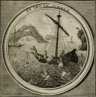 Picture 83 of 90 from Meteorologia philosophico-politica : in duodecim dissertationes per quæstiones meteorologicas et conclusiones politicas divisa, appositisque symbolis illustrata ... (1709), leaf 276