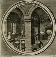 Picture 86 of 90 from Meteorologia philosophico-politica : in duodecim dissertationes per quæstiones meteorologicas et conclusiones politicas divisa, appositisque symbolis illustrata ... (1709), leaf 290