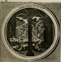 Picture 22 of 90 from Meteorologia philosophico-politica : in duodecim dissertationes per quæstiones meteorologicas et conclusiones politicas divisa, appositisque symbolis illustrata ... (1709), leaf 56