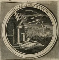 Picture 23 of 90 from Meteorologia philosophico-politica : in duodecim dissertationes per quæstiones meteorologicas et conclusiones politicas divisa, appositisque symbolis illustrata ... (1709), leaf 61