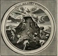 An illustration from Meteorologia philosophico-politica : in duodecim dissertationes per quæstiones meteorologicas et conclusiones politicas divisa, appositisque symbolis illustrata ... (1709)