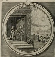 Picture 34 of 90 from Meteorologia philosophico-politica : in duodecim dissertationes per quæstiones meteorologicas et conclusiones politicas divisa, appositisque symbolis illustrata ... (1709), leaf 97