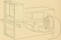 An illustration from Methods of obtaining cooling curves (1908)