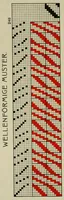Picture 5 of 17 from Methodik der Bindungslehre, Dekomposition und Kalkulation für Schaftweberei : Bearbeitet für Textilschulen und zum Selbstunterricht (1908), leaf 109