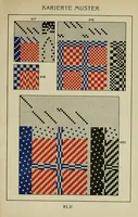 Picture 9 of 17 from Methodik der Bindungslehre, Dekomposition und Kalkulation für Schaftweberei : Bearbeitet für Textilschulen und zum Selbstunterricht (1908), leaf 181