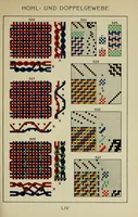 An illustration from Methodik der Bindungslehre, Dekomposition und Kalkulation für Schaftweberei : Bearbeitet für Textilschulen und zum Selbstunterricht (1908)